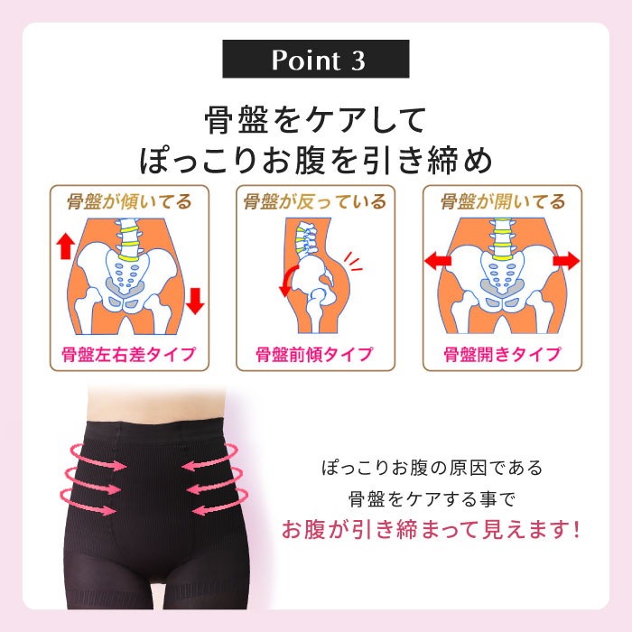着圧レギンス ベルスキニー 着圧スパッツ 着圧タイツ 脚痩せ ダイエット 骨盤 むくみ 加圧 産後 スリム