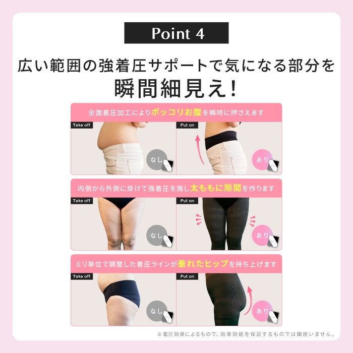 着圧レギンス ベルスキニー 着圧スパッツ 着圧タイツ 脚痩せ ダイエット 骨盤 むくみ 加圧 産後 スリム