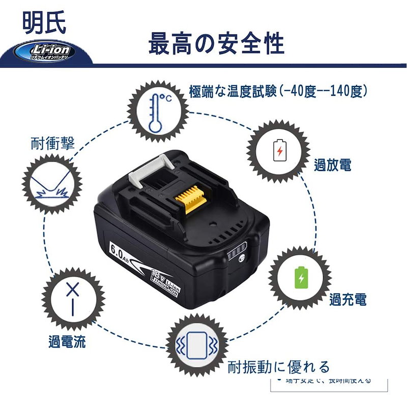 サイズ マキタ M a k i t a : PC周辺機器・消耗品 : PSE認証済みマ マキタ