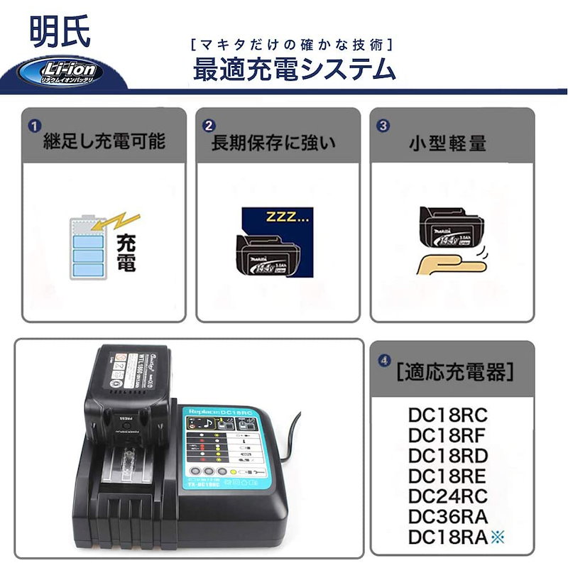 サイズ マキタ M a k i t a : PC周辺機器・消耗品 : PSE認証済みマ マキタ