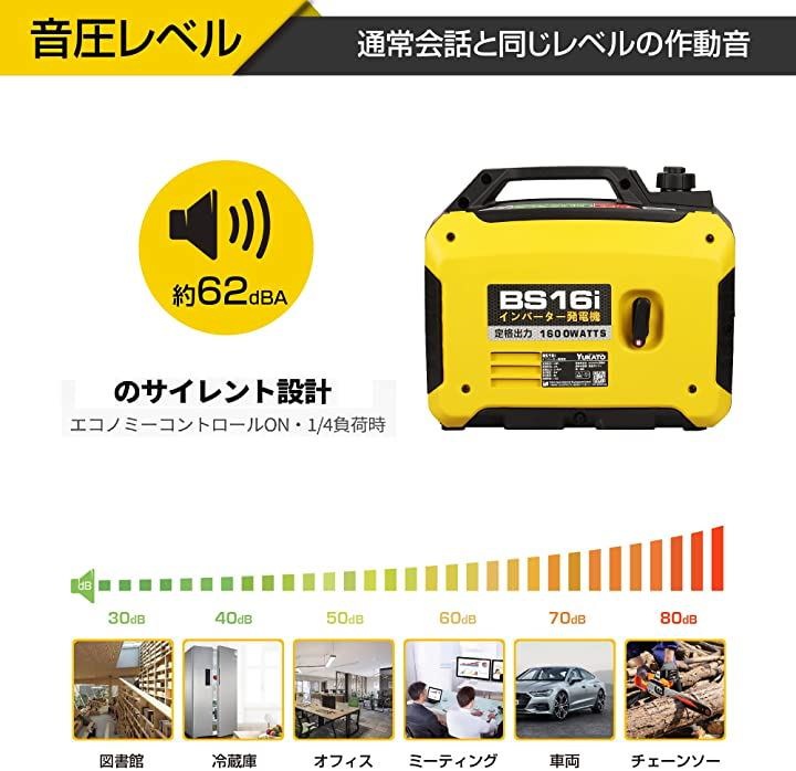 スポーツ・レジャーインバーター発電機 正弦波 定格出力1700w 静音型