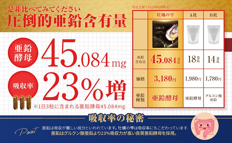 亜鉛 牡蠣